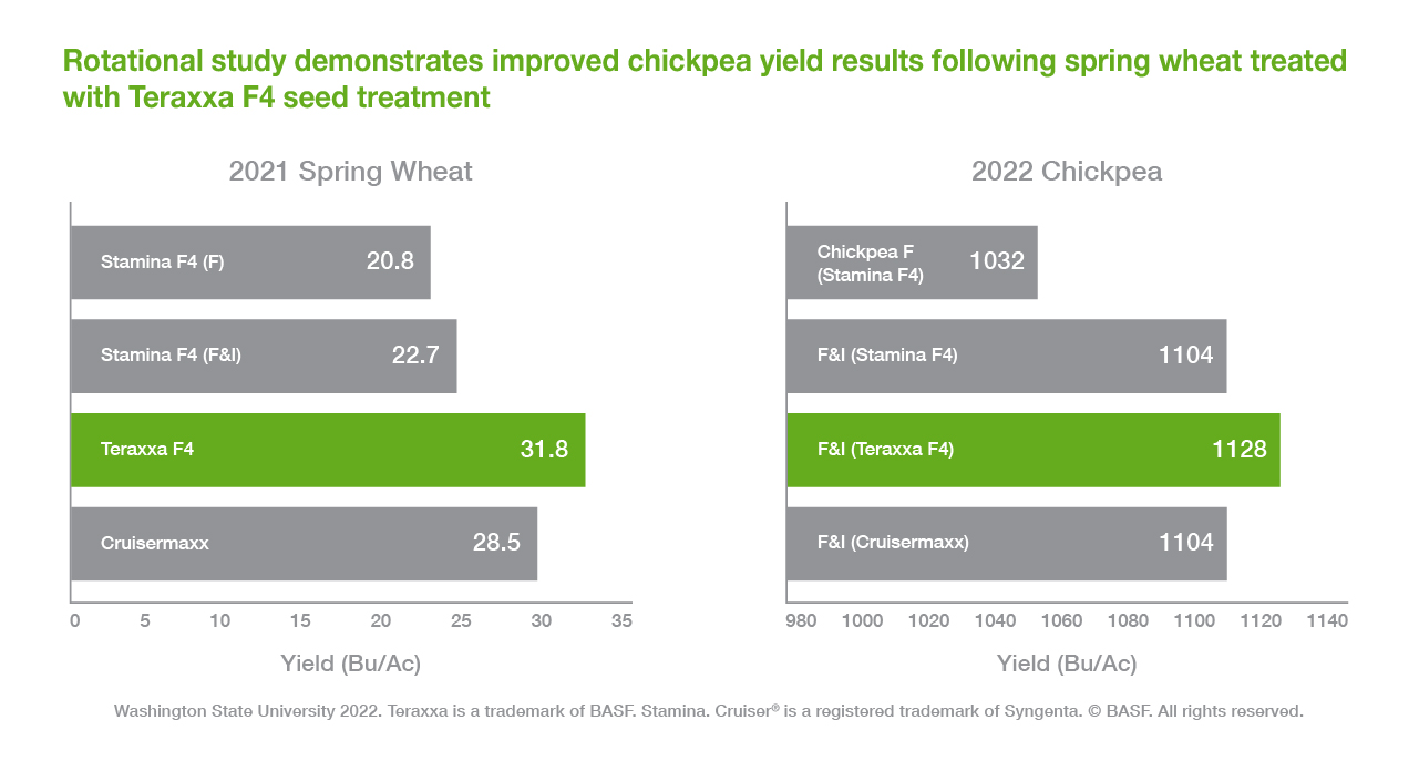 Understanding the Reddy Anna ID: Features, Benefits, and Community Impact